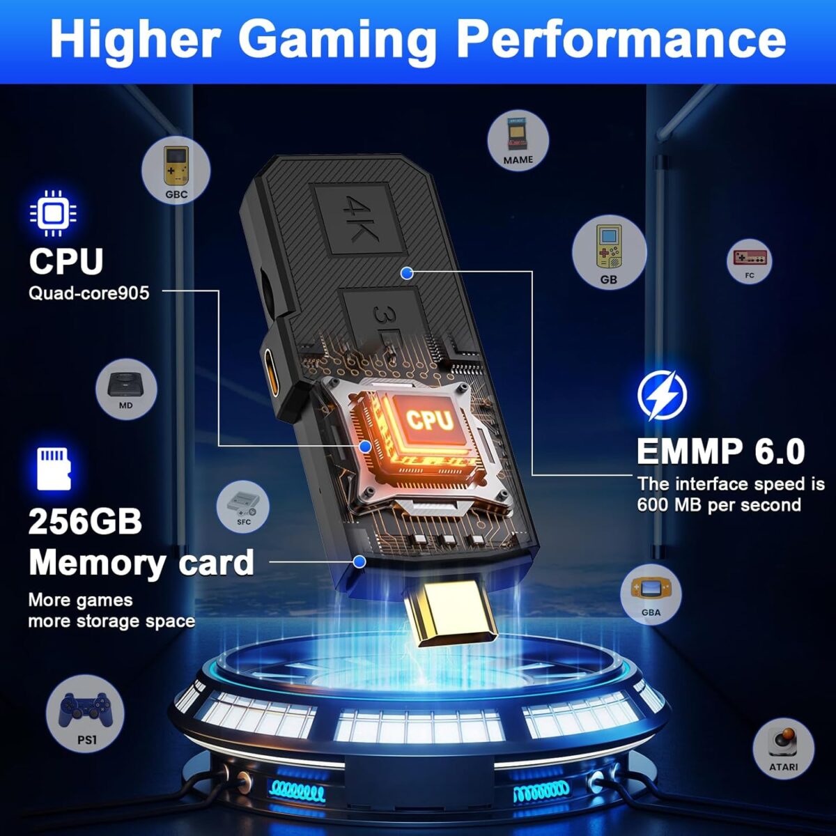 2025 Latest Wireless Retro Game Stick,Arcade Pandora Stick,Built in 42,000+ Games with 50+ Emulators,4K HDMI Output,Plug and Play TV Video Game Stick,256GB Memory Card,with Dual...