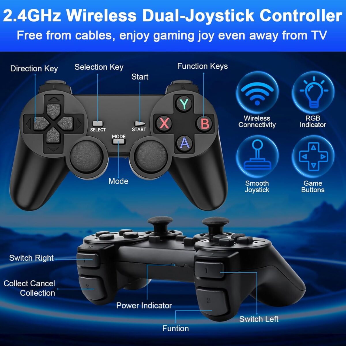 2025 Latest Wireless Retro Game Stick,Arcade Pandora Stick,Built in 42,000+ Games with 50+ Emulators,4K HDMI Output,Plug and Play TV Video Game Stick,256GB Memory Card,with Dual...