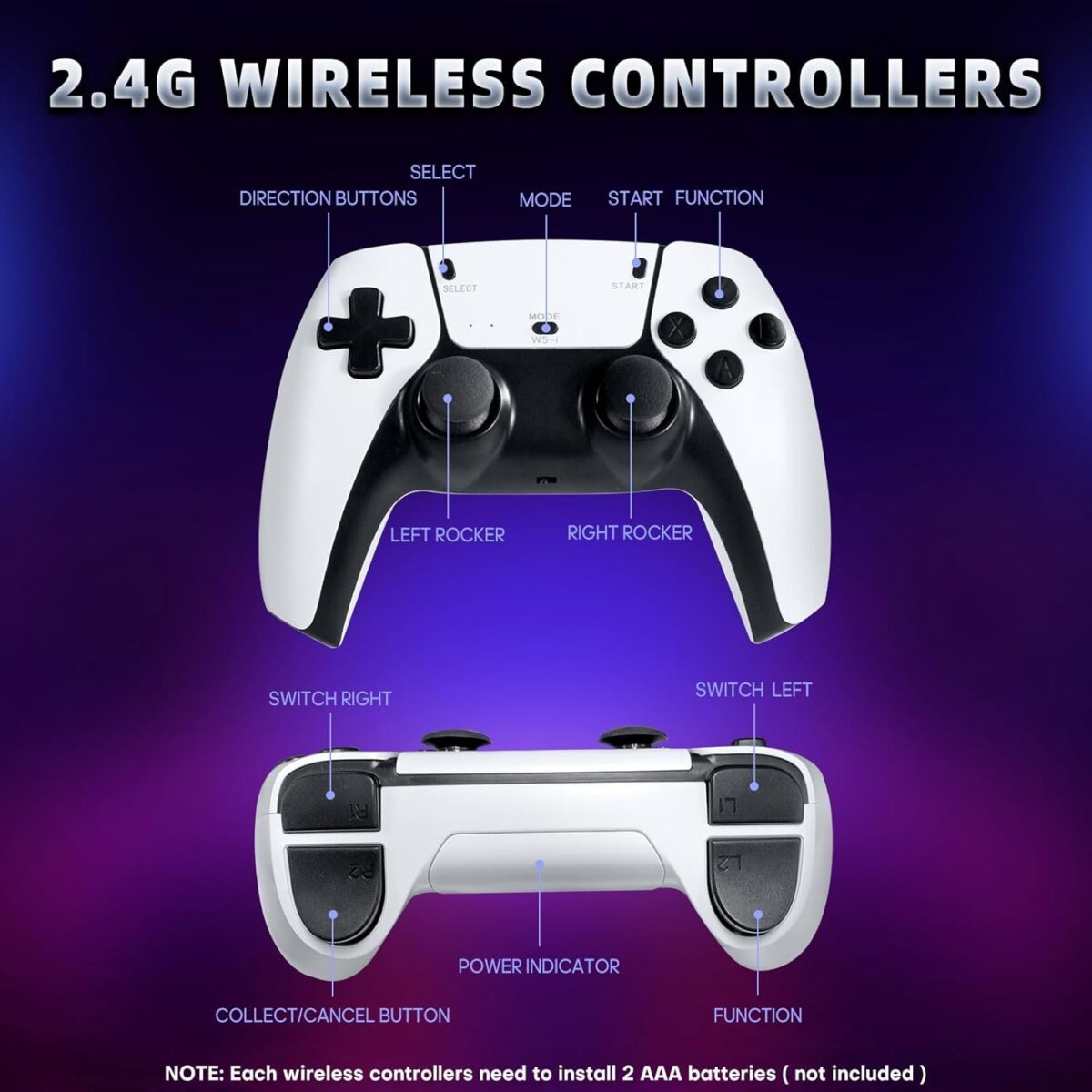2025 Upgrade Retro Game Console Stick Pro,Built-in 23 Emulators 20,000+ Games,Retro Gaming Console 64GB TF Card,Dual 2.4GHz Wireless Controllers,Game Stick 4K HDMI Plug and Play...