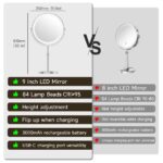 BALUXCA 9"Large Lighted Makeup Mirror,3000 mAh Rechargeable,1x/10x Magnifying LED Vanity Mirror,3 Color, 360° Rotation Double Sided,Height Adjustable