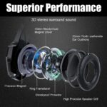 BENGOO G9000 Stereo Gaming Headset for PS4 PC Xbox One PS5 Controller, Noise Cancelling Over Ear Headphones with Mic, LED Light, Bass Surround, Soft Memory Earmuffs for Laptop...