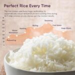 COSORI Rice Cooker 10 Cup, 24h Keep Warm, 18 Functions Fuzzy Logic Rice Maker with Stainless Steel Steamer Basket, Sauté, Slow Cooker, Black