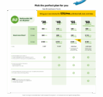 Cricket Wireless 3-in-1 5G SIM Card Kit