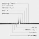 Dell Inspiron 14 Laptop 5440 14-inch FHD+ Intel Core i5-1334U 8GB RAM 512GB NVMe SSD Carbon Black