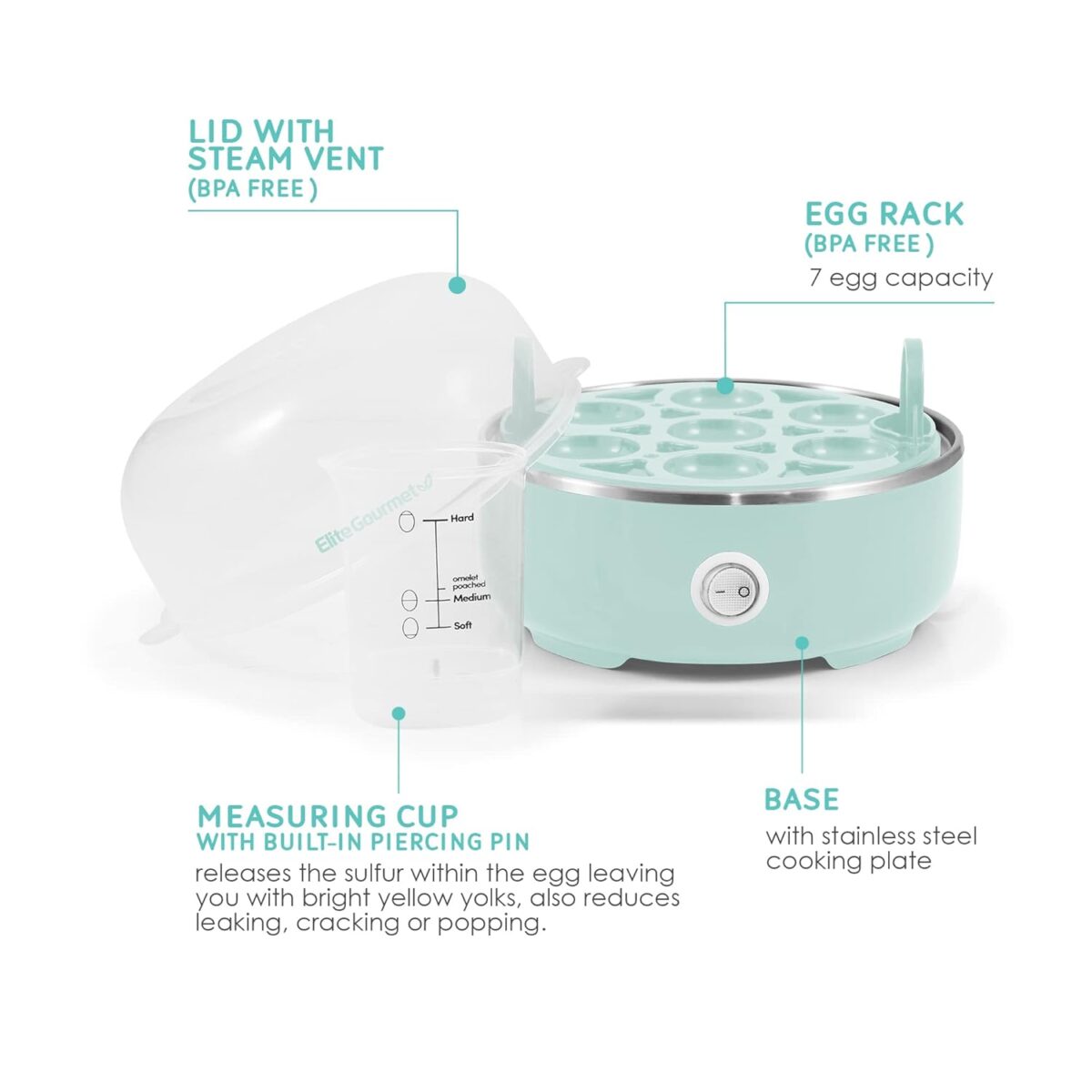 Elite Gourmet EGC115M Easy Egg Cooker Electric 7-Egg Capacity, Soft, Medium, Hard-Boiled Egg Cooker with Auto Shut-Off, Measuring Cup Included, BPA Free, Retro Mint