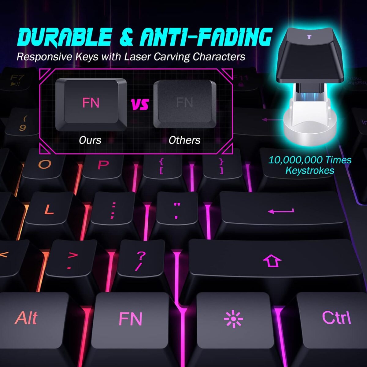 Gaming Keyboard, 7-Color Rainbow LED Backlit, 104 Keys Quiet Light Up Keyboard, Wrist Rest, Whisper Silent, Anti-ghosting Multimedia Keys, Waterproof USB Wired Keyboard for PC...