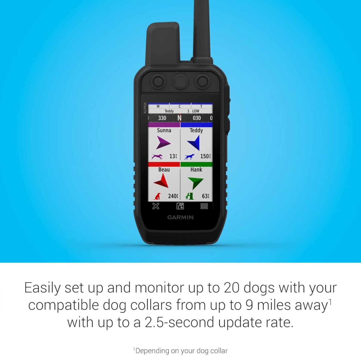 Garmin Alpha 300 Handheld, Advanced Tracking and Training Handheld