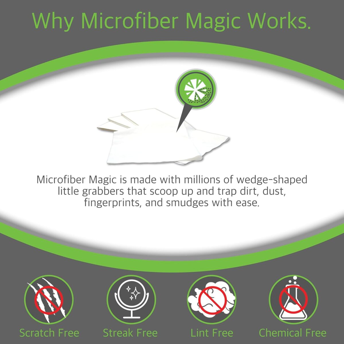 Microfiber Magic Streak Free Cleaning Cloth 6 Pack Clean Any Surface With Just Water Eco Friendly Environmentally Safe Perfect for Window, Mirror, Kitchen, Counters, Appliances,...