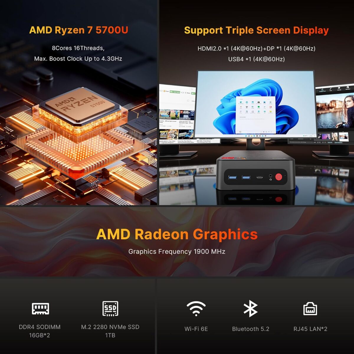 P4 Light Gaming Mini PC, Ryzen 7 5700U, 32GB RAM 1TB SSD, 11 Pro Triple 4K 60HZ Displays Desktop Computers, Support PS3 Emulator Micro PC, HDMI+DP+Type-C, WiFi 6E, BT5.2, Dual...
