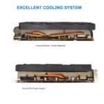 Radeon RX 5700 XT Graphics Card, 8GB GDDR6 256-Bit RDNA Architecture 1755/1905 MHz (Base/Boost Clock) DirectX 12 Metal Backplate HDMI DP PCIe4.0 AAA PC Gaming Video Card