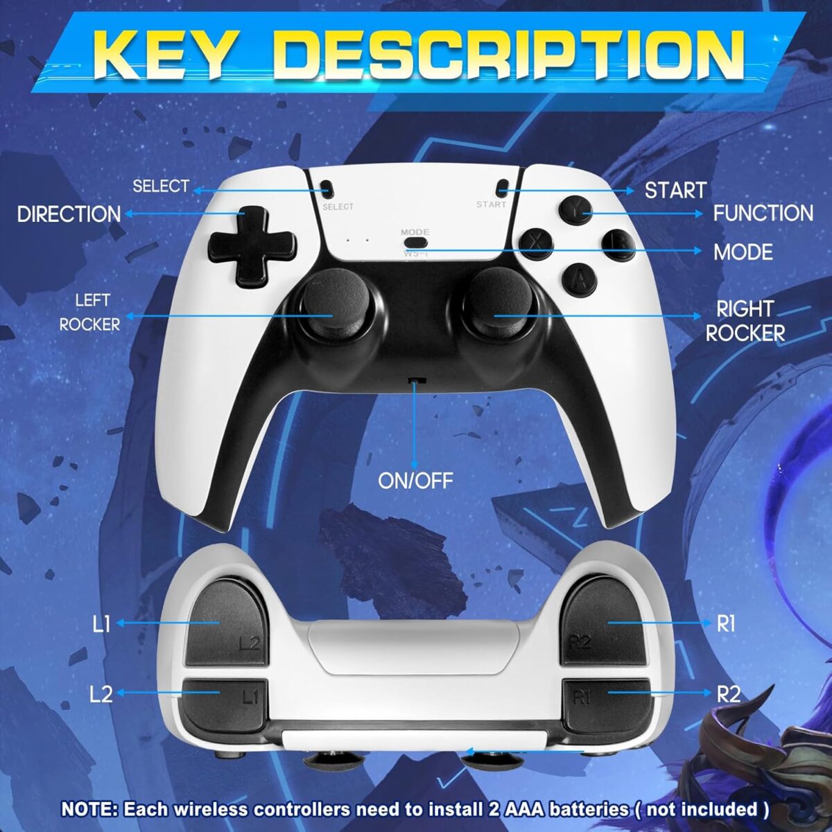 Retro Gaming Console, 20,000+ Retro Game Stick, 23 Emulators, 4K HD HDMI TV Game Stick, Includes 2 Wireless 2.4GHz Controllers,Plug & Play Video Games for TV(64GB)