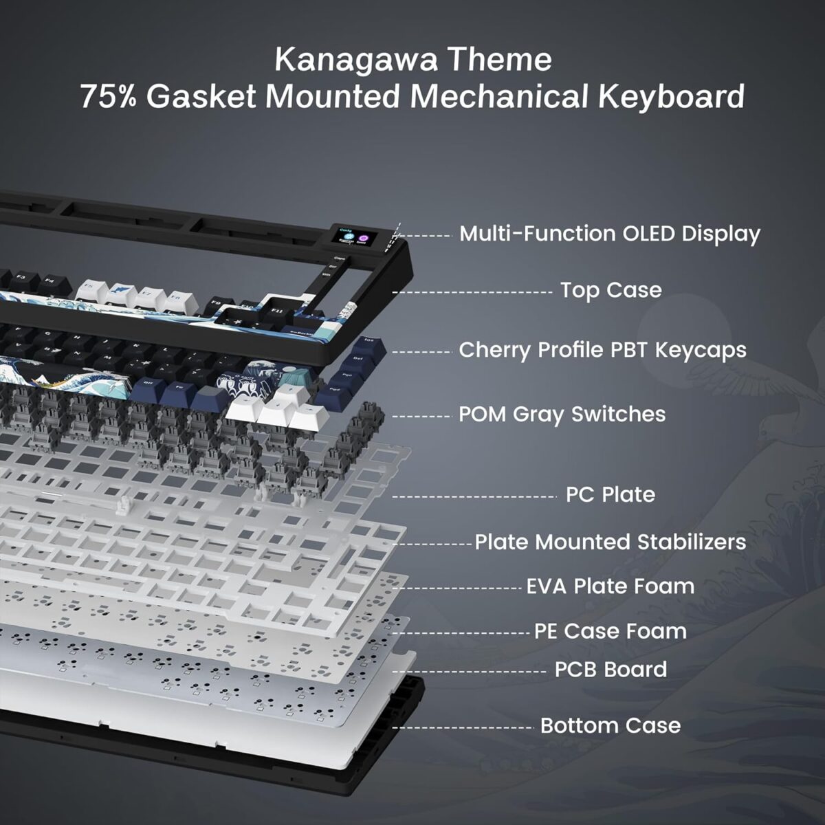 Womier S-K80 75% Keyboard with Color Multimedia Display Mechanical Gaming Keyboard, Wired Hot Swappable Gasket Mount RGB Custom Key Board, Pre-lubed Stabilizer for Mac/Win,...