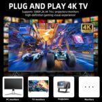 BADGOAL 2025 Upgrades Retro Game Console Stick Pro, Nostalgia Gaming Stick, Over 20,000 Games and 23 Emulators, Upgraded Dual 2.4G Wireless Controllers, Plug & Play TV Video...