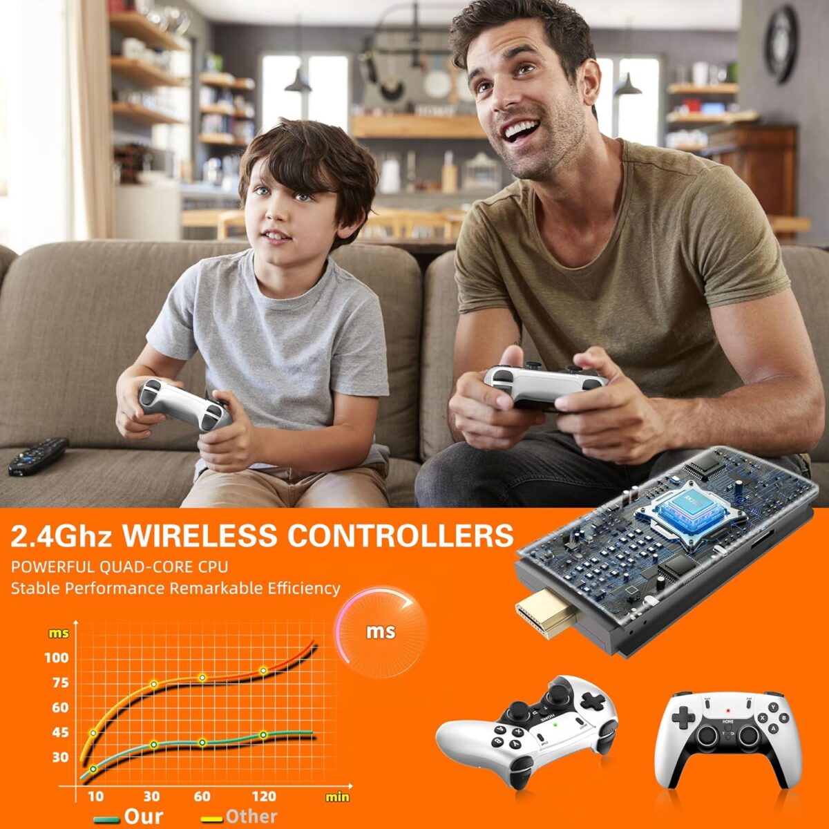 BADGOAL 2025 Upgrades Retro Game Console Stick Pro, Nostalgia Gaming Stick, Over 20,000 Games and 23 Emulators, Upgraded Dual 2.4G Wireless Controllers, Plug & Play TV Video...