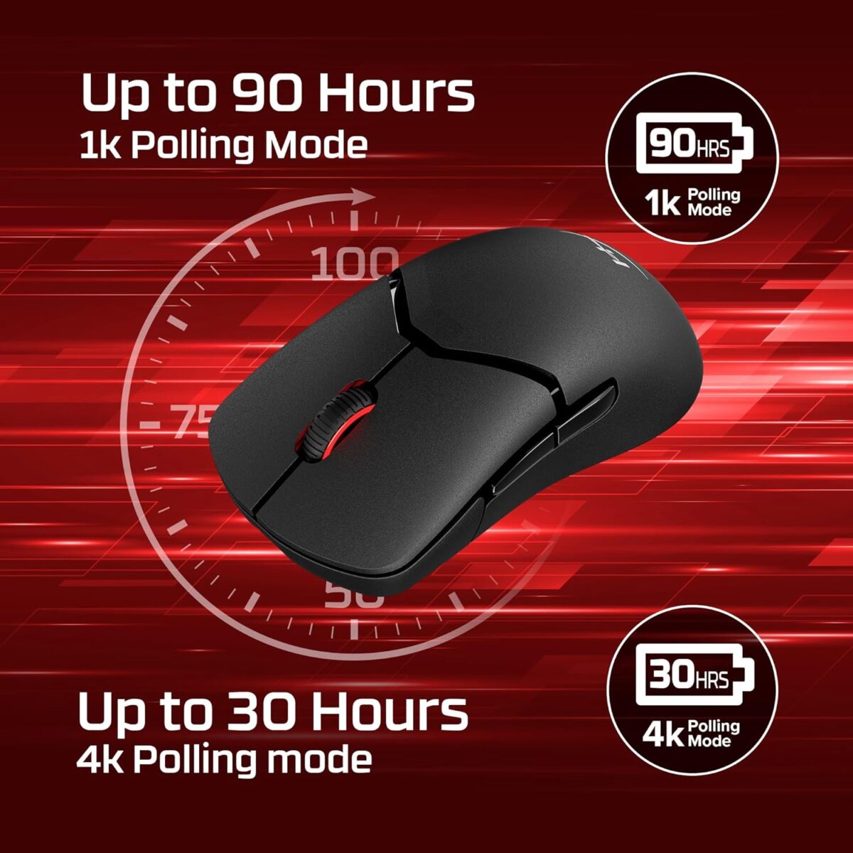 HyperX Pulsefire Saga Pro Wireless Gaming Mouse (Black)