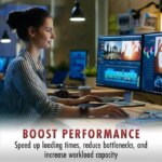 16GB RAM Replacement for Kingston KSM32RD8/16HDR | DDR4 3200MHz PC4-25600 ECC RDIMM 2Rx8 Server Memory