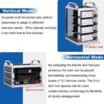 52Pi TT Rackmount, DeskPi Mini Server Cabinet for Network, Servers, Audio, and Video Equipment