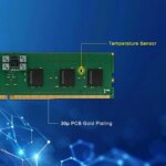 ADATA XPG 64GB (1x64GB) ECC Registered DDR5 5600 (PC5 44800) Memory Model AD5R560064G40-SHYA