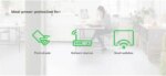 APC by Schneider Electric Smart-UPS 500VA Rack-mountable UPS SC500RM1U