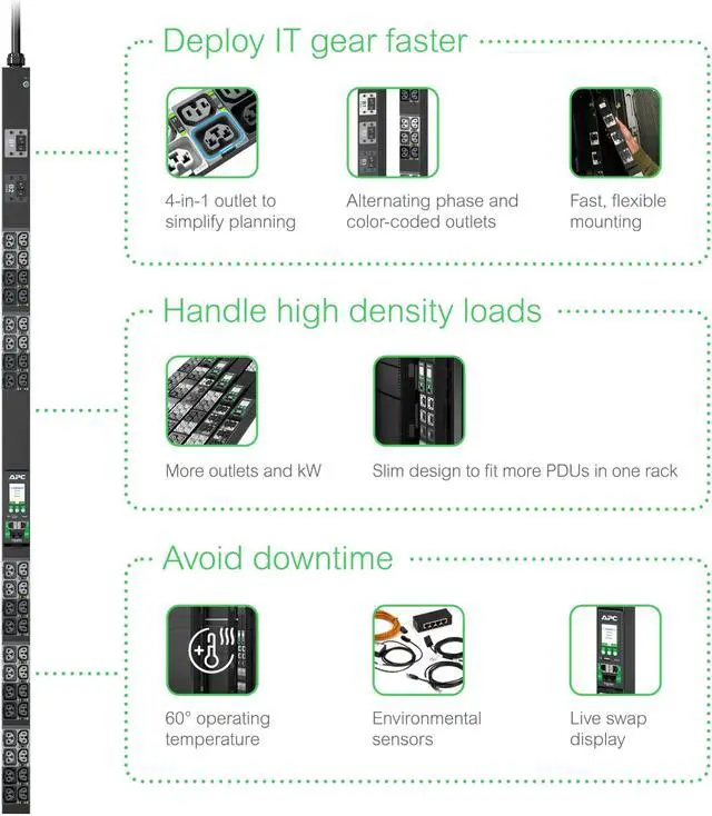 APC NetShelter Rack PDU Advanced - Switched - 5.0kW, 1PH, 208V, 30A, L6-30P, 40 Outlet APDU10151SW