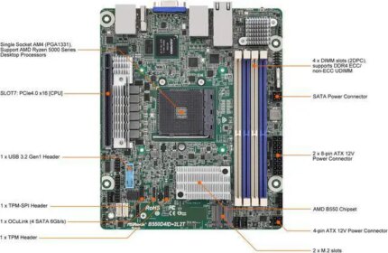 AsRock Rack B550D4ID-2L2T Deep mini-ITX Server Motherboard AMD Ryzen 5000 Series AM4 (PGA 1331) B550 Dual 1GbE+10GbE