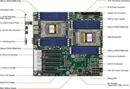 AsRock Rack ROME2D16-2T EEB Server Motherboard Dual Socket AMD SP3 (LGA4094) EPYC 7002 series Dual 10G