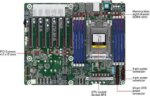 Asrock Rack ROMED8-2T ATX Server Motherboard AMD EPYC 7003 (with AMD 3D V-Cache Technology)/7002 series processors SP3 (LGA 4094) Dual 10GbE