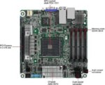 AsRock Rack X570D4I-2T Mini-ITX Server Motherboard AM4 PGA 1331 X570 AMD Ryzen 3rd Generation Series Processors