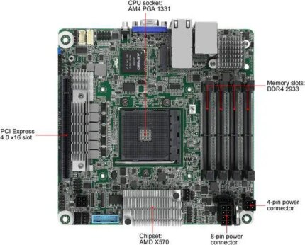 AsRock Rack X570D4I-2T Mini-ITX Server Motherboard AM4 PGA 1331 X570 AMD Ryzen 3rd Generation Series Processors