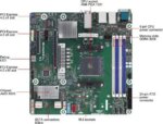 AsRock Rack X570D4U-2L2T micro-ATX Server Motherboard AMD AM4 PGA 1331 Dual 10GLAN