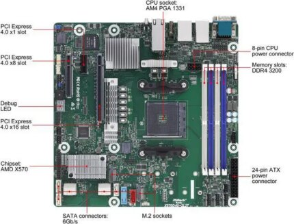 AsRock Rack X570D4U-2L2T micro-ATX Server Motherboard AMD AM4 PGA 1331 Dual 10GLAN