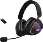 ASUS ROG Delta II Wireless Gaming Headset