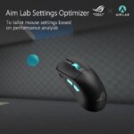 Asus ROG Harpe Ace Aim Lab Edition Gaming Mouse, 54 g Ultra-Lightwieght, Connectivity (2.4GHz RF, Bluetooth, Wired), 36K DPI Sensor, 5 Programmable