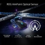 Asus ROG Harpe Ace Aim Lab Edition Gaming Mouse, 54 g Ultra-Lightwieght, Connectivity (2.4GHz RF, Bluetooth, Wired), 36K DPI Sensor, 5 Programmable