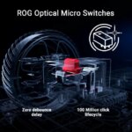 ASUS ROG Keris II WL Ace 42000-dpi Gaming Mouse