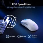 ASUS ROG Keris II WL Ace 42000-dpi Gaming Mouse