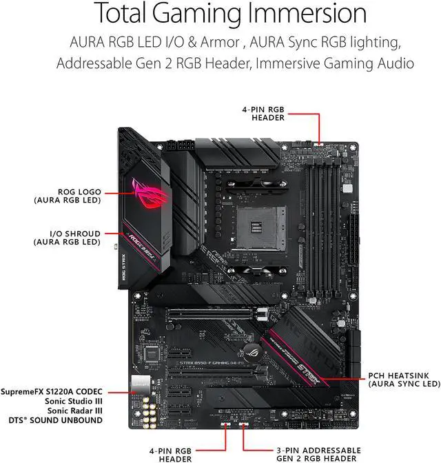 Asus ROG Strix B550-F Gaming WiFi II AMD AM4 (3rd Gen Ryzen) ATX Gaming Motherboard (PCIe 4.0,WiFi 6E, 2.5Gb LAN, BIOS Flashback, HDMI 2.1,