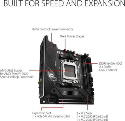 ASUS ROG Strix B650E-I Gaming WiFi AMD B650 AM5 Ryzen™ Desktop 9000 8000 & 7000 mini-ITX mITX motherboard, 10+2 power stages, DDR5, 2x M.2 slot,