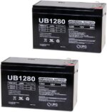 BATTERY TECHNOLOGY - SLA RBC2-SLA2-BTI RBC2 REPLACEMENT UPS BATTERY