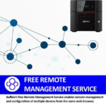 BUFFALO TS3230DN0402 Network Storage