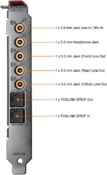 Creative Sound Blaster Z SE Sound Card