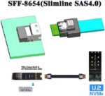 CY PCI-E Slimline SAS 4.0 SFF-8654 4i 38pin Host to SFF-8654 Slim SAS Target Cable 40cm