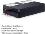 CyberPower RB1290X4J Battery Kit