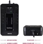 CyberPower ST900U Standby UPS Systems - 900VA/500W, 120 VAC, NEMA 5-15P, Compact, 12 Outlets, PowerPanel® Personal