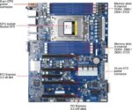 GIGABYTE MZ01-CE0 Motherboard - AMD EPYC™ 7003/7002 - ATX UP - Newegg.com