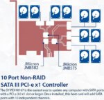 IO Crest 10 Port SATA III to PCIe 3.0 x1 NON-RAID Expansion Card SYPEX40167