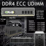 NEMIX RAM 128GB (4X32GB) DDR4 3200MHZ PC4-25600 2Rx8 1.2V 288-PIN ECC Unbuffered UDIMM KIT Compatible with DELL PowerEdge T150 Server