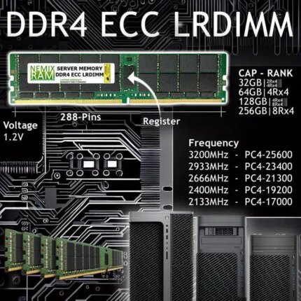 NEMIX RAM 256GB (4X64GB) DDR4 2666MHZ PC4-21300 4Rx4 1.2V 288-PIN ECC LRDIMM Load Reduced Server Memory KIT