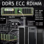 NEMIX RAM 256GB (4X64GB) DDR5 5600MHZ PC5-44800 2Rx4 1.1V 288-PIN ECC RDIMM Registered Server Memory KIT