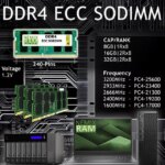 NEMIX RAM 32GB (2X16GB) DDR4 2666MHZ PC4-21300 2Rx8 1.2V 260-PIN ECC Unbuffered SODIMM KIT Workstation, NAS Memory